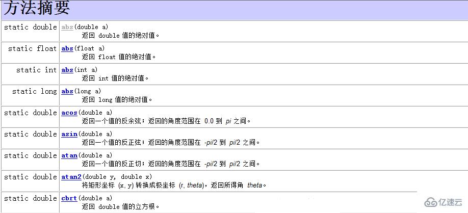 java查看開發(fā)文檔的方法