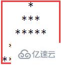 怎么區(qū)分java內(nèi)循環(huán)和外循環(huán)