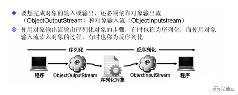 静态变量不能序列化的原因