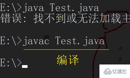 java环境配置及安装的详细步骤