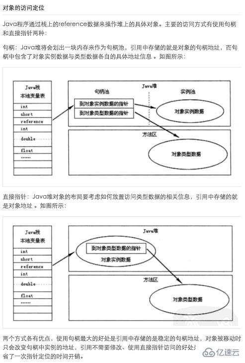 Java内存机制和GC回收机制是什么