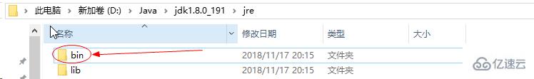 ?JVM，JRE，JDK三者指的是什么