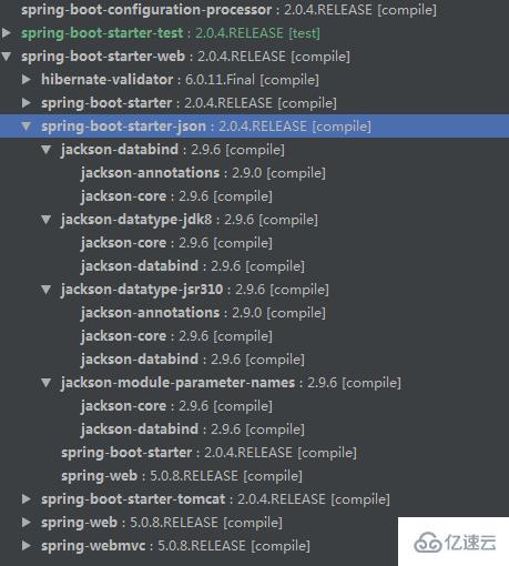 Spring Boot返回JSON 数据的案例