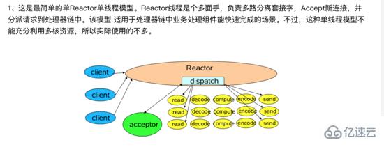 Netty指的是什么