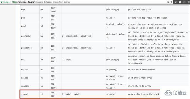 javap怎么解析Java整型常量和整型变量