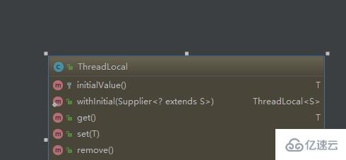 如何使用Java多线程之ThreadLocal