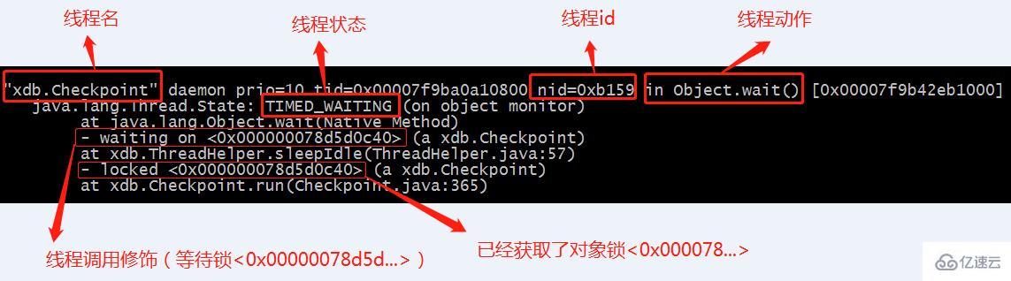 java中使用JVM命令来实现服务器故障排查的方法