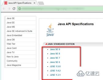 查看java中api文档的方法