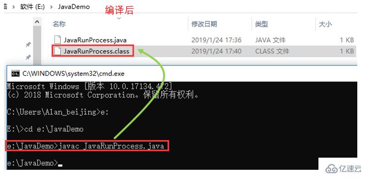 java程序是怎样运行的