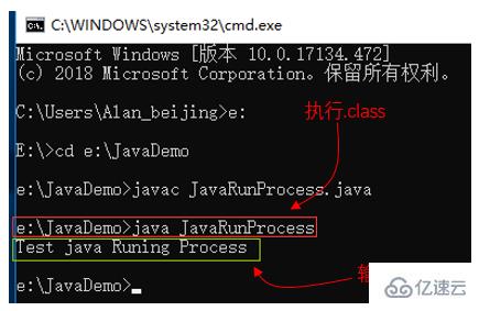 java程序是怎样运行的