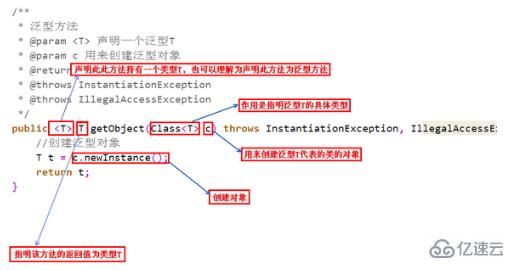 java中的<T>表示什么