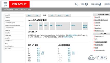 java类库的使用方法