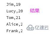 comparable和comparator接口的区别