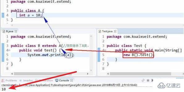 java中的变量会可以被继承吗