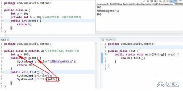 java中的變量會(huì)可以被繼承嗎