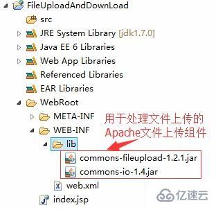 怎么用java实现上传文件