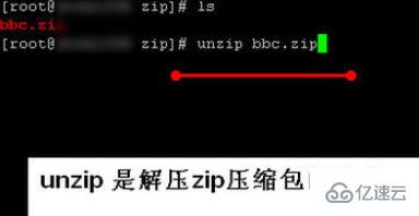 linux系统中解压zip文件的方法
