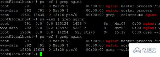 怎么查看linux的服务状态信息