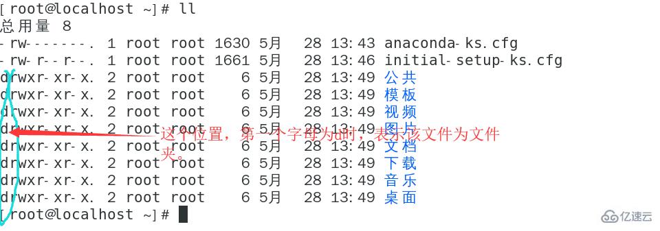 linux中怎么判断是否为目录或文件夹