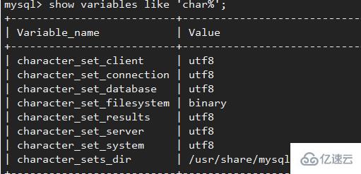 linux下mysql为何出现中文乱码及如何解决