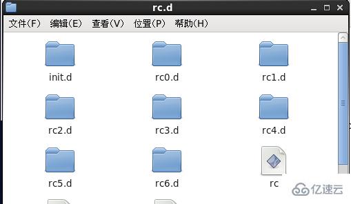 linux中運行級別的原理是什么