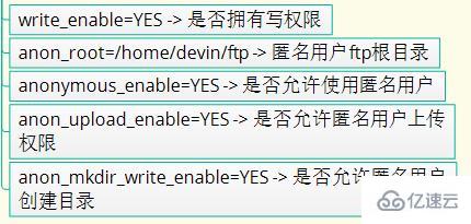 Linux操作系统的基础知识