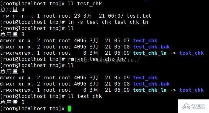 linux删除软连接的方法