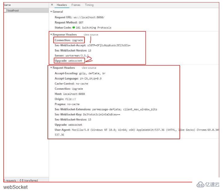 nginx反向代理webSocket配置的方法