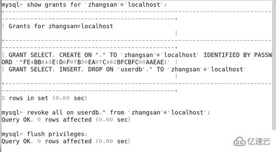 Linux安全配置Mysql数据库的方法