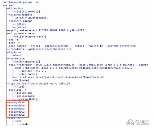 處理Ping ECS實例IP地址間歇性丟包的方法