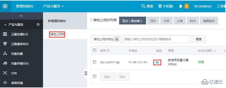 查看弹性公网IP流量和带宽监控信息的方法