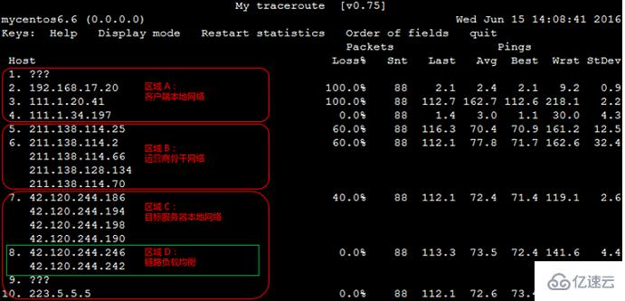 Linux 環(huán)境下通過(guò)mtr命令行工具進(jìn)行鏈路測(cè)試