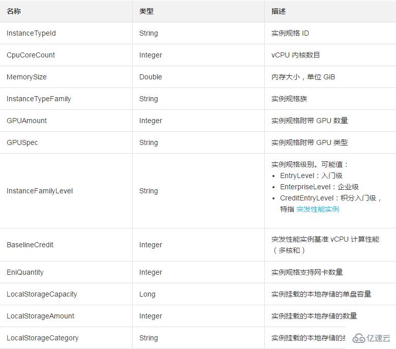 InstanceTypeItemType查看資源規(guī)格項的類型