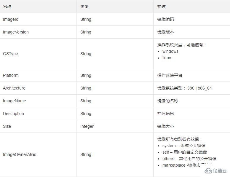 ImageType如何定義鏡像信息的類型