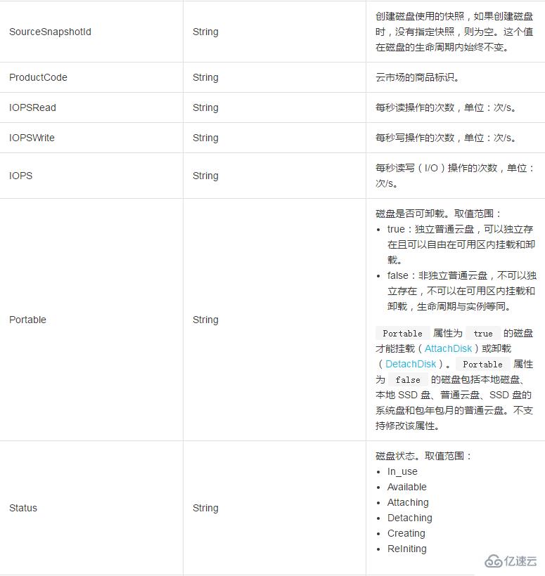 DiskItemType如何列举磁盘信息项的类型