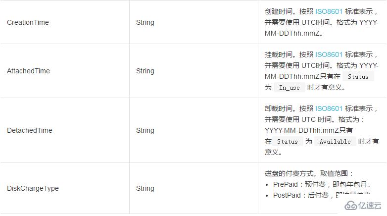 DiskItemType如何列举磁盘信息项的类型