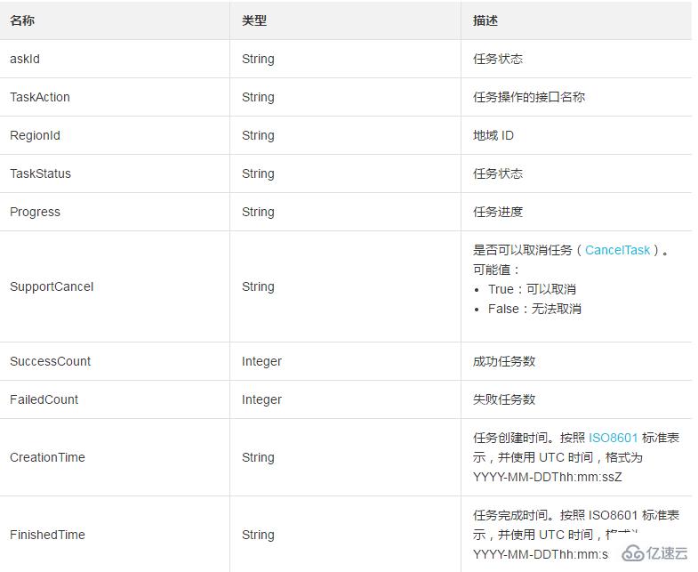 如何查询导入镜像和导出镜像的信息