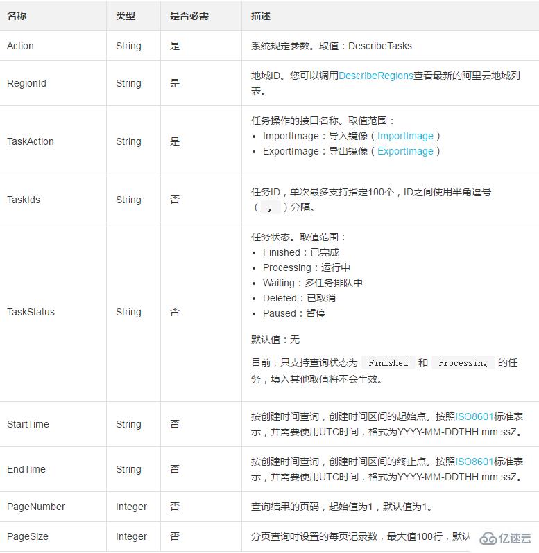 DescribeTasks如何查询指定的异步请求的进度