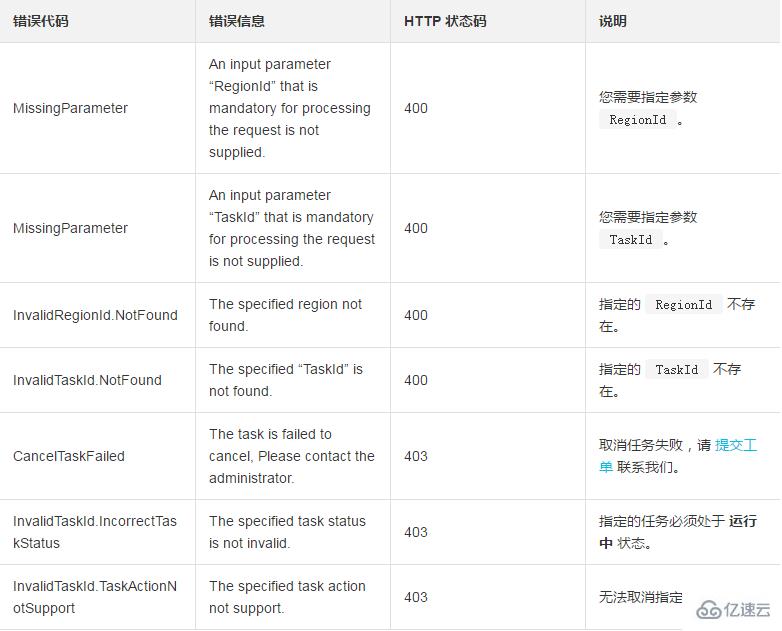 CancelTask如何取消一件正在运行的任务