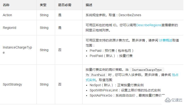 使用DescribeZones查询一个地域下可用区的方法