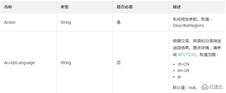 使用DescribeRegions查询可以使用的地域的方法