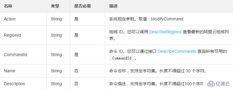 修改一條云助手命令相關(guān)參數(shù)和命令內(nèi)容的方法