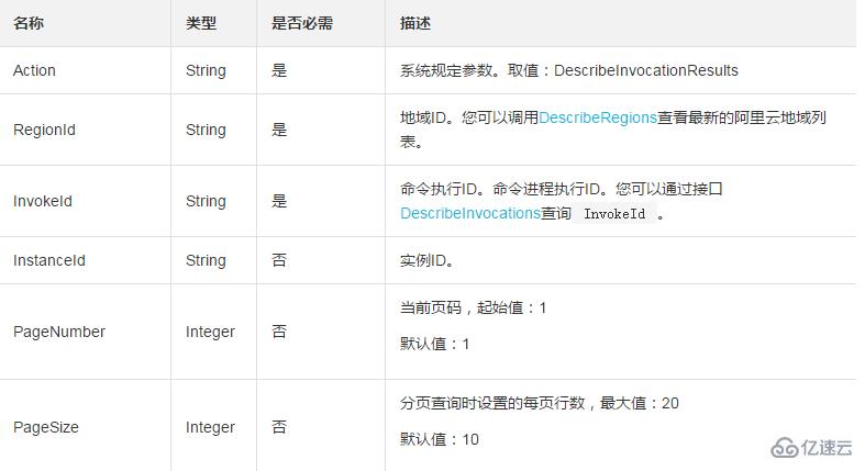 查看云助手命令的执行结果并且在指定ECS实例中实际执行结果的方法