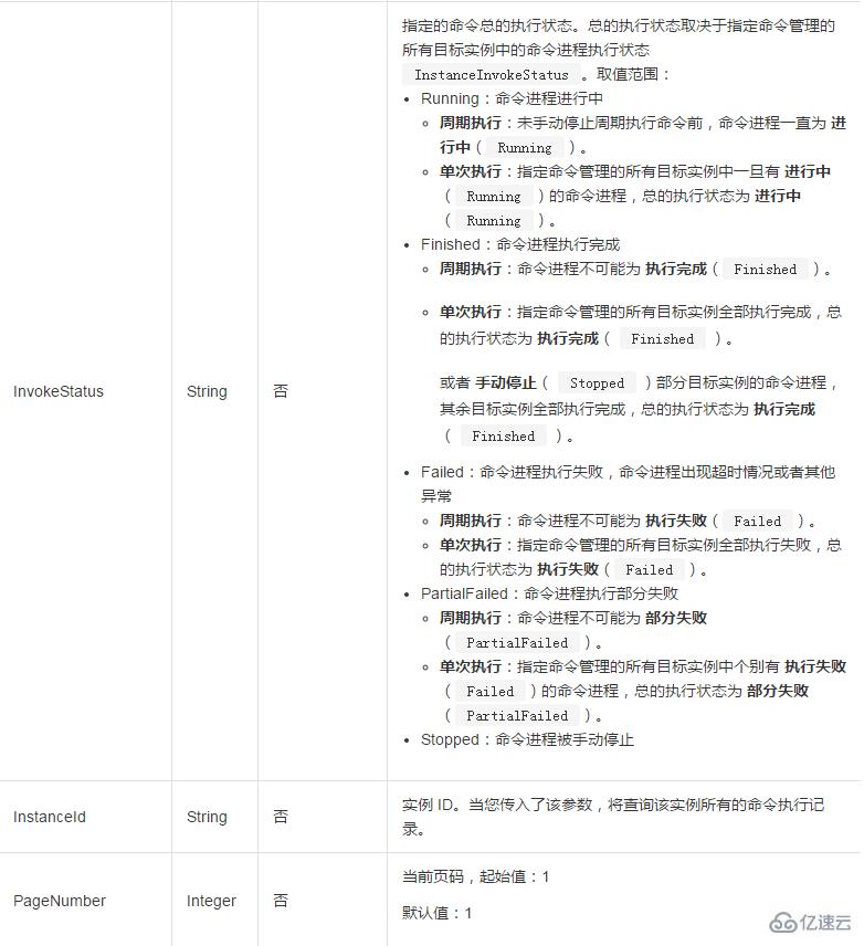 查询一台ECS实例中云助手命令执行列表及状态的方法