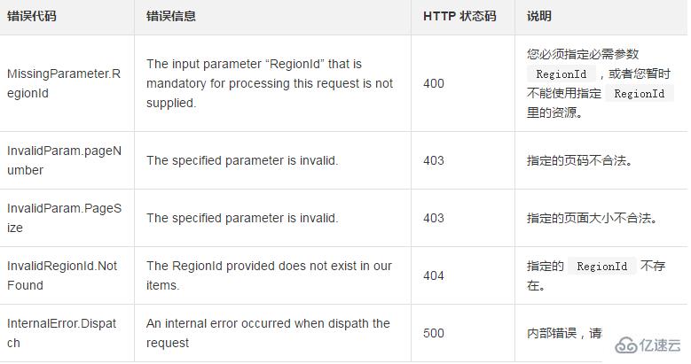 查询一台ECS实例中云助手命令执行列表及状态的方法