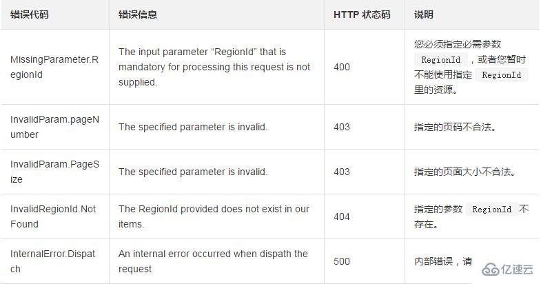 怎么使用DescribeCommands查询已经创建的云助手命令