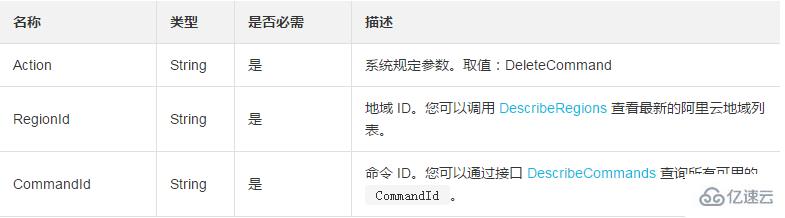 使用DeleteCommand删除一条云助手命令的方法