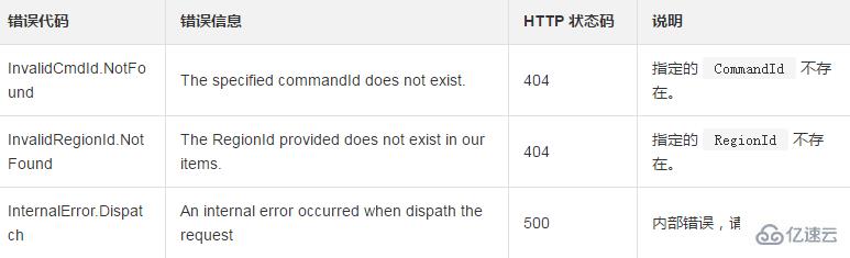 使用DeleteCommand刪除一條云助手命令的方法