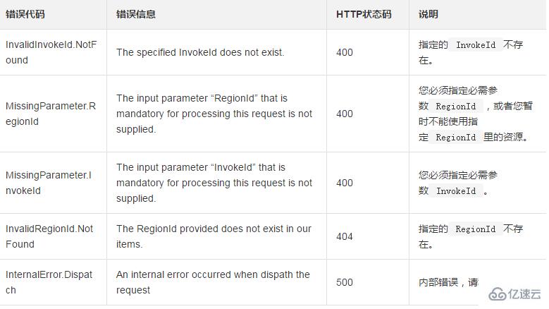 如何停止一臺或多臺ECS實例中一條正在進行中的云助手命令進程