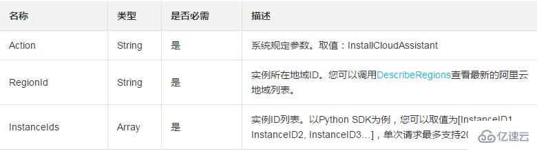 使用InstallCloudAssistant为一台或多台实例安装云助手客户端的方法